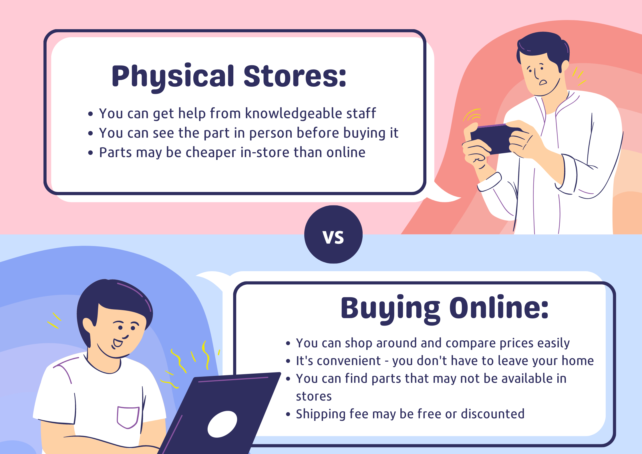 The Sunshine State's Best Car Parts Stores A Comprehensive Guide